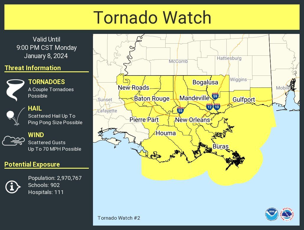 Tornado watch